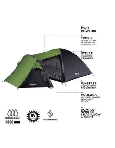 CAMPINGZELT TREKKER NILS CAMP