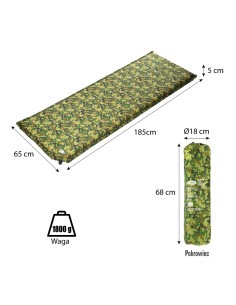 MORO SELBSTAUFBLASENDE MATTE NILS CAMP