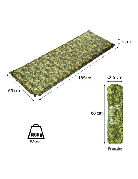 MORO SELBSTAUFBLASENDE MATTE NILS CAMP