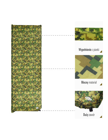 MORO SELBSTAUFBLASENDE MATTE NILS CAMP