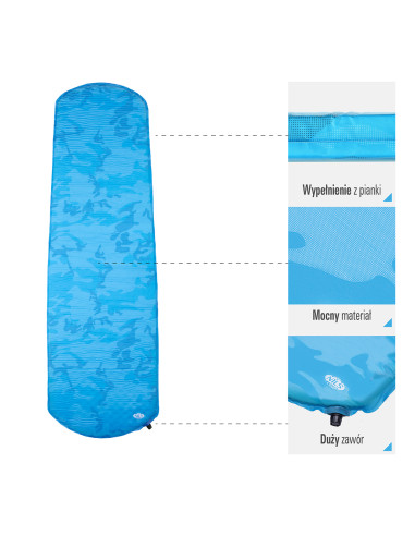 BLAU SELBSTAUFBLASENDE MATTE NILS CAMP