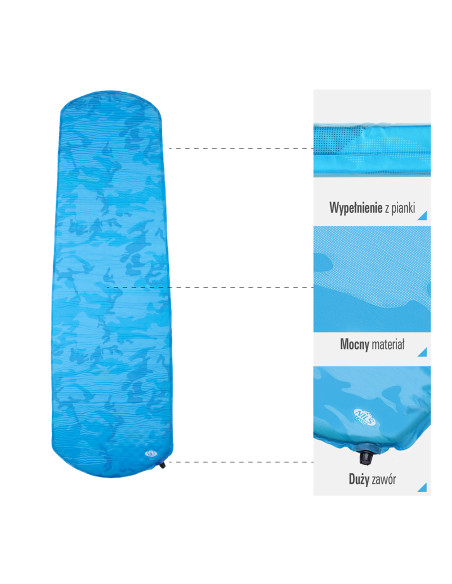 BLAU SELBSTAUFBLASENDE MATTE NILS CAMP