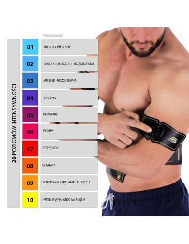 MASTER PRO SUPER MUSKELTRAINER ELEKTROSTIMULATION HMS