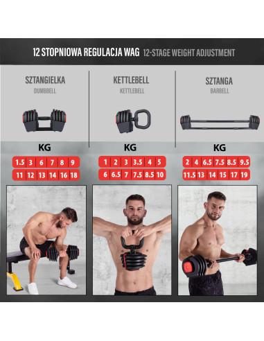 PRO SET 3-IN-1 SET MIT GEWICHTEN 20KG HMS