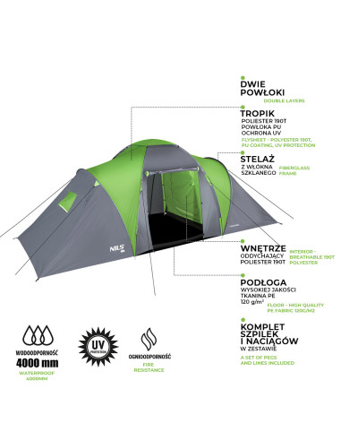 CAMPINGZELT HIGHLAND NILS CAMP