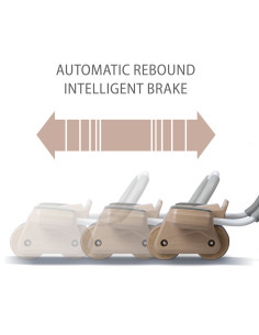 BROWN AUTOMATISCHES ABS-ROLLE MIT LCD UND USB-AUFLADUNG HMS