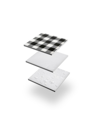 PICKNICKDECKE SCHWARZ-WEIß 200×200 CM PE + ALU NILS CAMP