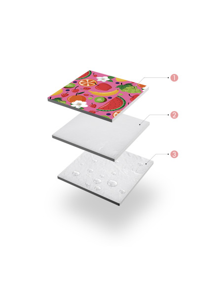 PICKNICKDECKE OBST 200×200 PE ALU NILS CAMP