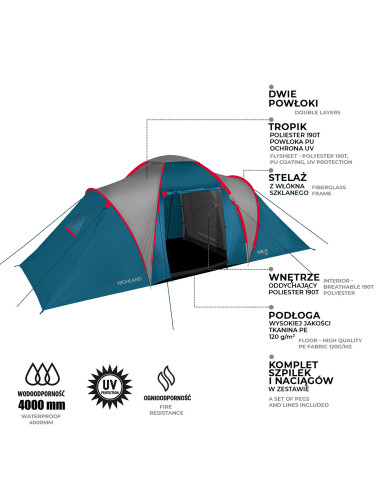 CAMPINGZELT BLAU-HELLGRAU HIGHLAND NILS CAMP
