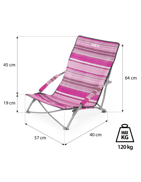 STRANDSTUHL ROSA NILS