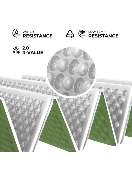 FALTBARE TOURISTENMATTE MIT ALUMINIUMRAND + XPE 195 CM GRÜN NILS CAMP