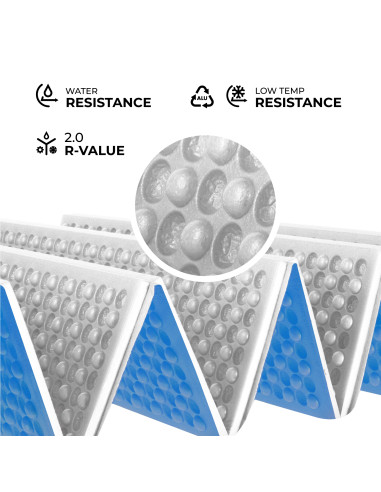 FALTBARE TOURISTENMATTE MIT ALUMINIUMRAND + XPE 195 CM BLAU NILS CAMP