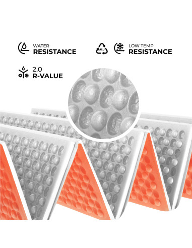 FALTBARE TOURISTENMATTE MIT ALUMINIUMRAND + XPE 195 CM ORANGE NILS CAMP