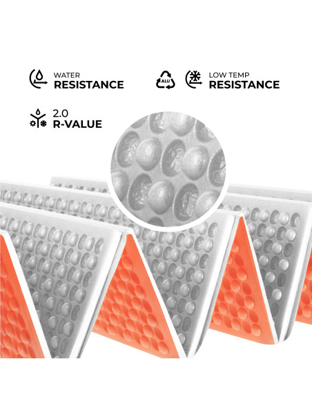 FALTBARE TOURISTENMATTE MIT ALUMINIUMRAND + XPE 195 CM ORANGE NILS CAMP