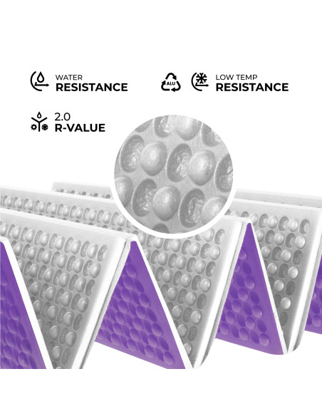 FALTBARE TOURISTENMATTE MIT ALUMINIUMRAND + XPE 195 CM LILA NILS CAMP