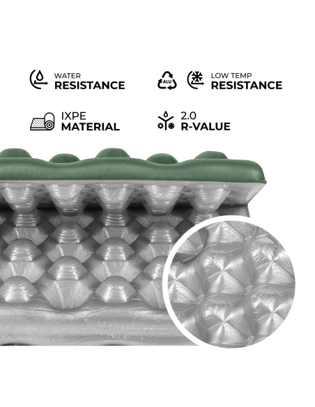 CAMPING-SITZMATTE MIT ALUMINIUMKANTEN + IXPE 40 CM GRÜN NILS CAMP