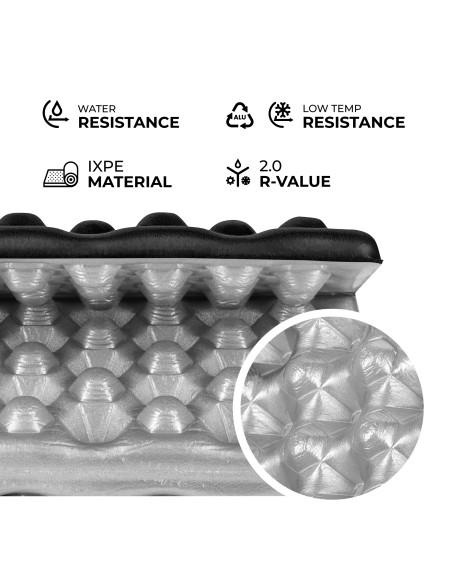 CAMPING-SITZMATTE MIT ALUMINIUMKANTEN + IXPE 40 CM SCHWARZ NILS CAMP
