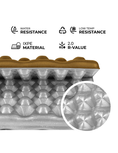 CAMPING-SITZMATTE MIT ALUMINIUMKANTEN + IXPE 40 CM BRAUN NILS CAMP