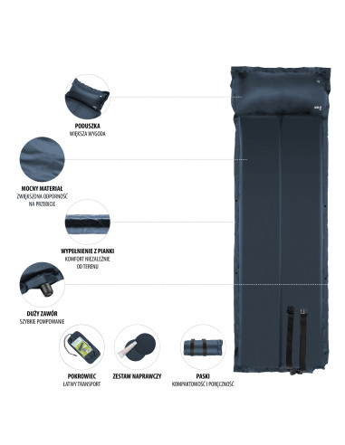 SCHWARZGRAU SELBSTAUFBLASENDE MATTE NILS CAMP