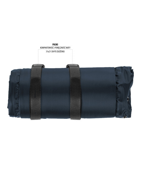 SCHWARZGRAU SELBSTAUFBLASENDE MATTE NILS CAMP