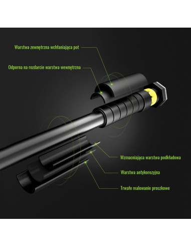 KLIMMZUGSTANGE 68-100 CM HMS PREMIUM