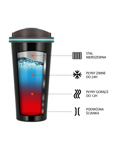 THERMOBECHER SCHWARZ NILS CAMP