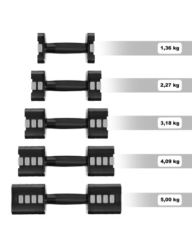 VERSTELLBARE HANTELN BLACK 2 × 5 KG HMS