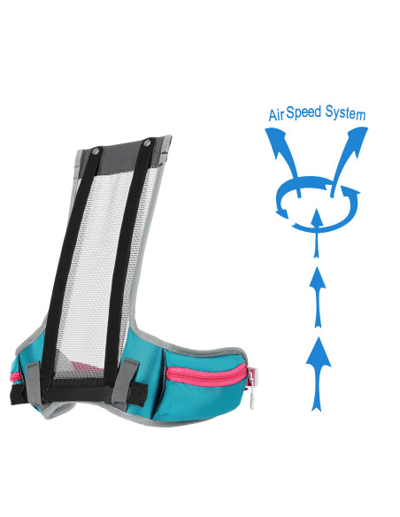 TRAVEL PACK TURQUOISE 18l NILS CAMP