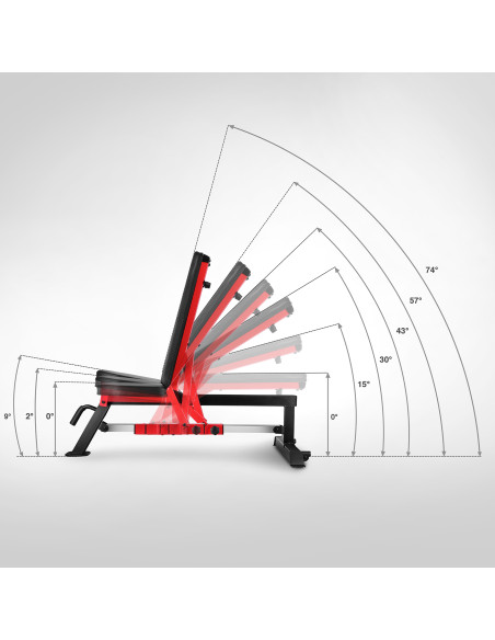 VERSTELLBARE HANTELBANK SEMI COMMERCIAL HMS