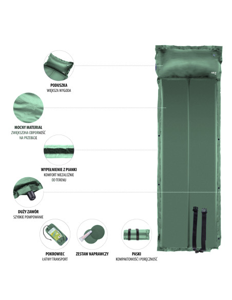 GRÜN SELBSTAUFBLASENDE MATTE NILS CAMP