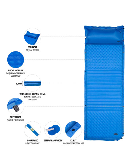 BLAU SELBSTAUFBLASENDE MATTE MIT DEM KOPFKISSEN NILS CAMP