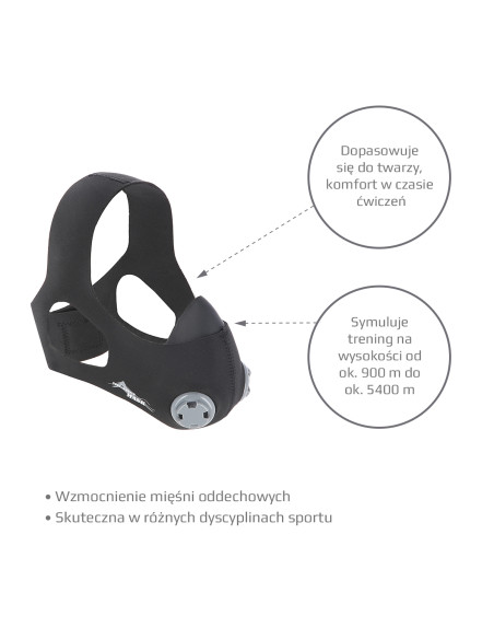 TRAININGSMASKE PERFORMANCE MASK