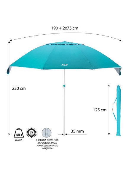 TÜRKISFARBIG STRANDSCHIRM XL 220 CM NILS