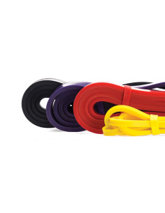 SET TRAININGSBÄNDER-SET HMS 2