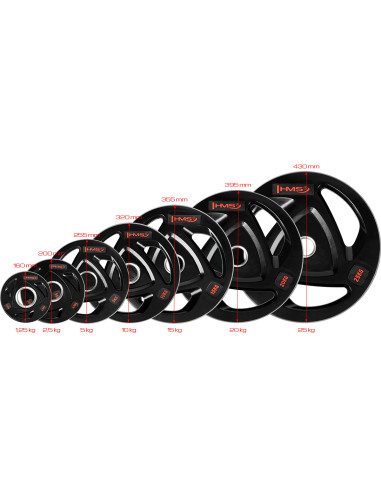SCHWARZ OLYMPISCHE HANTELSCHEIBE MIT GUMMIUMMANTELUNG 25 KG HMS