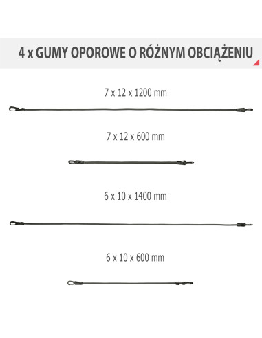 SET FÜR KRAFTTRAINING HMS