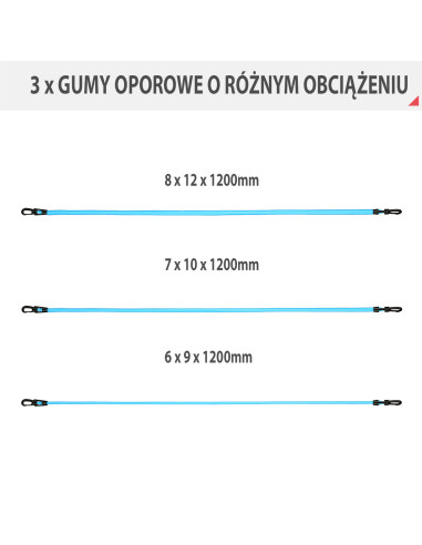 SET FÜR KRAFTTRAINING HMS