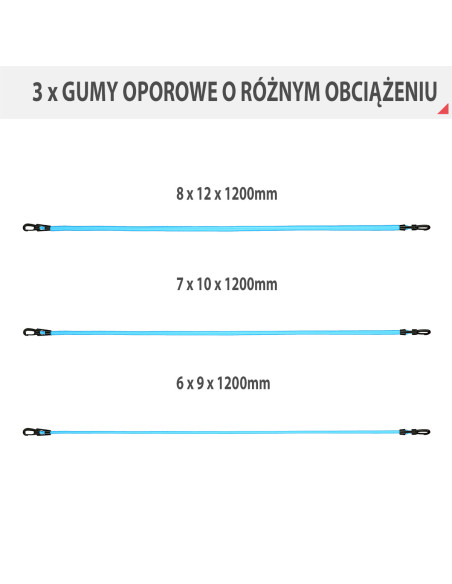 SET FÜR KRAFTTRAINING HMS