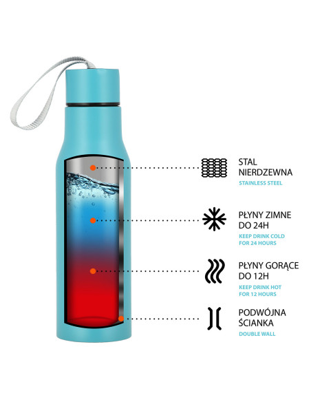 ELEFANT THERMOBECHER NILS