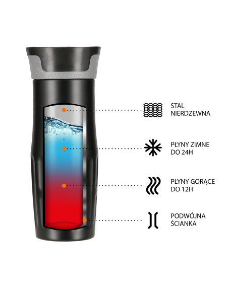 THERMOBECHER SCHWARZ NILS CAMP