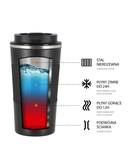 THERMOBECHER SCHWARZ NILS