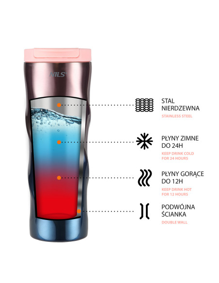 ROSA THERMOBECHER NILS