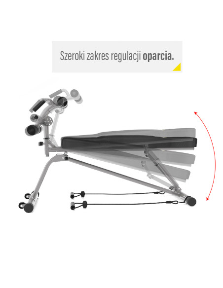 TRAININGSBANK HMS PREMIUM